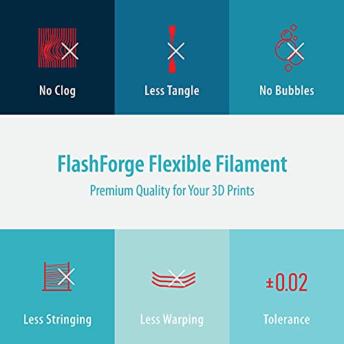 FLASHFORGE Flexible 3D Printer Filament, 1.75mm (Clear/Natural Color), 1kg Spool (2.2lbs), Guaranteed Fresh,Tangle-Free, Fits Most FDM Printers [Risk-Free]