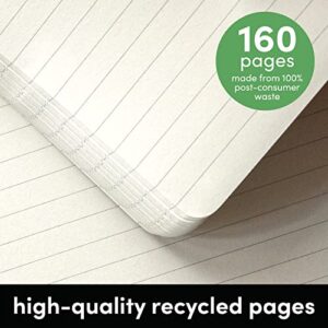 PAPERAGE Recycled Lined Journal Notebook, (Black), 160 Pages, Medium 5.7 inches x 8 inches - 100 gsm Thick Paper, Hardcover