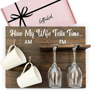 giftagirl wife mothers day gifts for wife from husband - funny wife gifts from husband or mothers day wife gifts, perfect for any occasion, and arrive beautifully gift boxed. mugs - glasses not inc