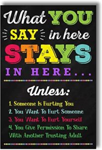 lupple posters what you say in here poster, counselor office decor, therapist office, counseling office confidentiality poster, counselor gift, social worker sign