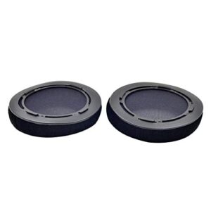 fengchensety 2PCS Plastic Ear Pads Mounting Rings for Hifiman Velour HE560 HE400i HE350 HE400