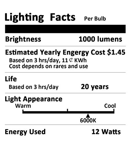 Aukora Dusk to Dawn Light Bulb 4 Pack, 12W (100-Watt Equivalent 1000lm) Smart Sensor Light Bulbs indoor E26/E27 6000K Daylight A19 Led outdoor Light Bulb for Porch Yard Garage Garden Patio(Cool White)