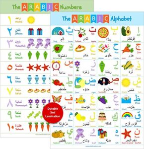 akross kultures laminated arabic alphabet poster - with numbers - for kids - classrooms - set of two - 13" x 19" - alif to yaa illustrations