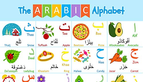 Akross Kultures Laminated Arabic Alphabet Poster - With Numbers - for Kids - Classrooms - Set of Two - 13" x 19" - Alif to Yaa Illustrations