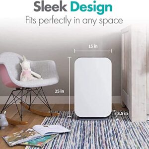 Alen BreatheSmart 45i HEPA Air Purifier With VOC/Smoke Filter, Absorbs Heavy VOCs from Cigarette and Wildfire Smoke. Captures Allergens, Dust, and Mold. Bedrooms, and other rooms up to 800 sq. ft.