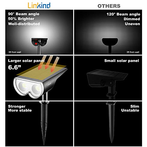 Linkind StarRay Solar Spot Lights Outdoor, 16 LEDs IP67 Waterproof Dusk-to-Dawn Solar Landscape Spotlights, 6500K Daylight Wall Lights, Solar Outdoor Lights for Garden Yard Driveway Walkway, 6 Pack