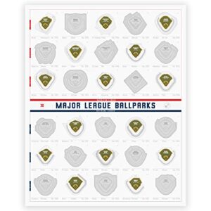 enno vatti major league ballparks baseball stadium scratch off map - scratch off poster for not just yankees bucket list (16” x 20”)- ultimate gift for baseball dads and fans, christmas, easter