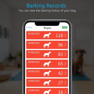 Dr.Trainer B1sPro Bark Collar with APP & Smart Watch Control, Waterproof Dog Bark Collar with Barking Record, Humane Custom Settings and Progressive Mode Rechargeable Dog Training Collar