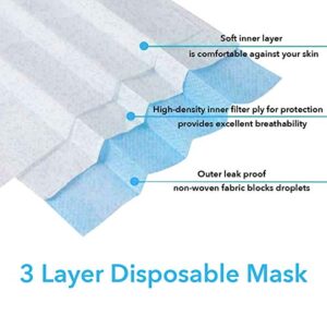 Disposable Kids Face Mask Bulk Set (50 Pack) Childrens Mask, Youth Face Mask for Boys and Girls, 3 Ply, Pleated, Blue