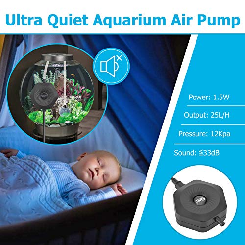 hygger Ultra Silent 1.5W Fish Bowl Aqaurium Mini Air Pump with Accessories, Oxygen Aerator Kit for Fish Tank 0.5-15 Gallon, Comes with 3/16 Inch Air Tubing, Air Stone, AC 110V/60HZ, Power Cord 3.6ft