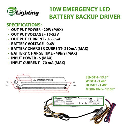 E2Lighting LED Emergency Driver E2-EBBU-10W, Emergency Battery Backup for LED fixtures with External Drivers, Supports 120V-277V, UL-Listed with 5-Year Warranty, Battery Backup LED Driver