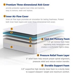 Queen Mattress, SOFTSEA 8 Inch Cool Gel Memory Foam Mattress in a Box for a Medium Comfort