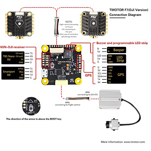 T-Motor F7 HD Stack ( F7 HD Flight Controller + F55A PRO II 4IN1 ) FPV for DJI HD VTX System