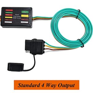 Oyviny Custom 4 Pin Trailer Wiring Harness 56040 for Subaru Forester 2009-2022/Outback 2010-2022/XV Crosstrek 2013-2015/Crosstrek 2016-2022/ Ascent 2019-2022, Forester Towing Wiring