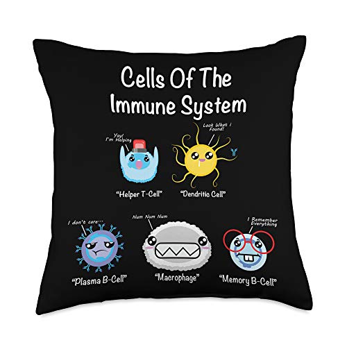 InGENIUS Funny Immunology Allergist Gift Immune System Cells Biology Gifts Science Humor Immunologist Throw Pillow, 18x18, Multicolor