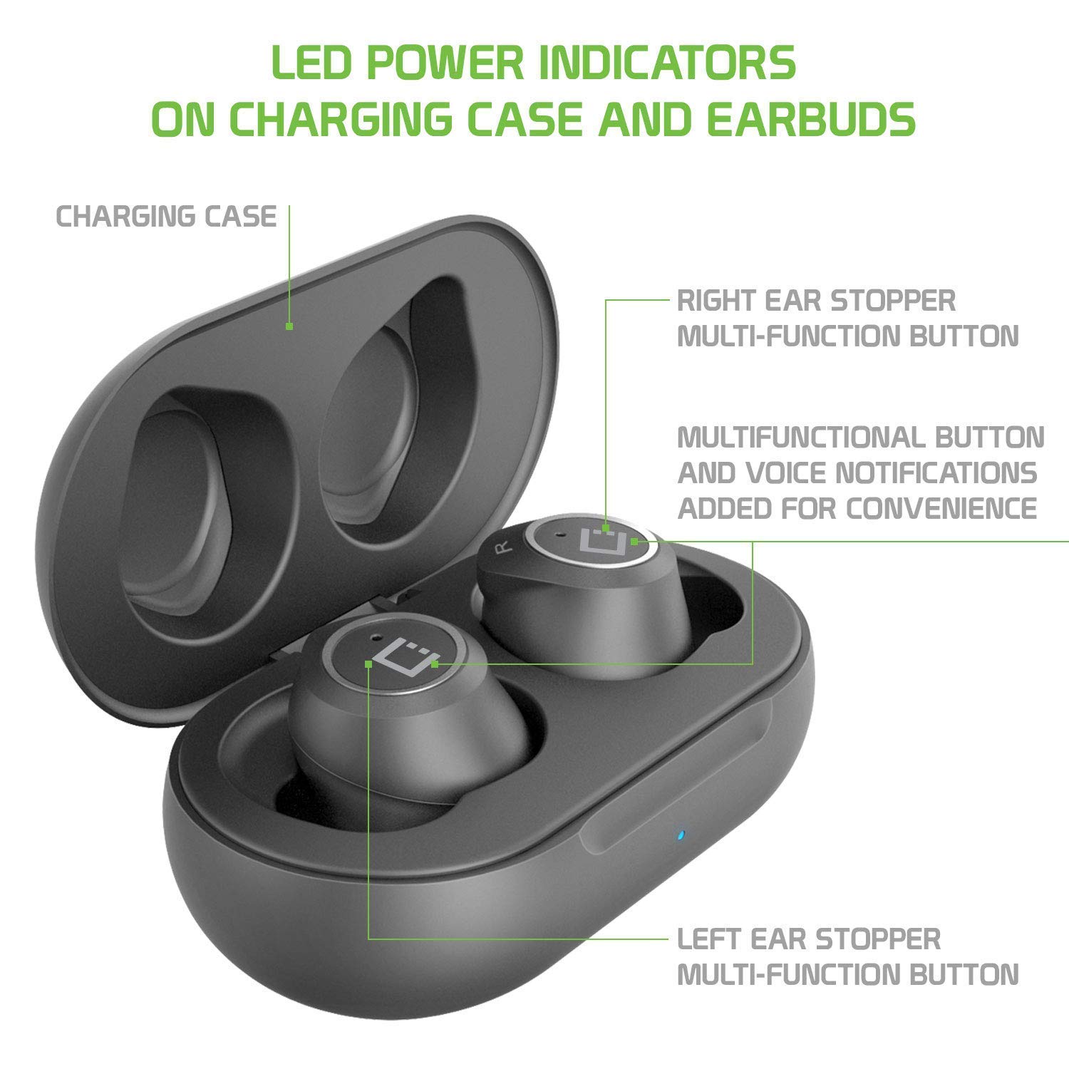 Wireless V5 Bluetooth Earbuds Compatible with OnePlus 7 Pro with Charging case for in Ear Headphones. (V5.0 Black)