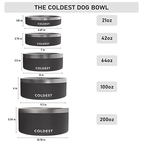 Coldest Dog Bowl - Stainless Steel Non Slip No Spill Proof Skid Metal Insulated Dog Bowls, Cats, Pet Food Water Dish Feeding for Large Medium Small Breed Dogs (42 oz, Stealth Black)