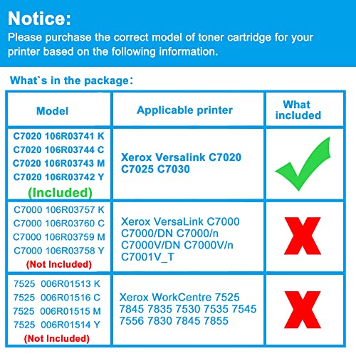 LCL Compatible Toner Cartridge Replacement for Xerox Versalink C7020 C7025 C7030 106R03741 106R03744 106R03743 106R03742 (4-Pack Black Cyan Magenta Yellow)