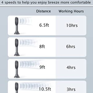 HonHey Handheld Fan Portable, Mini Hand Held Fan with USB Rechargeable Battery, 4 Speed Personal Desk Table Fan with Base, 3-10 Hours Operated Small Makeup Eyelash Fan for Women Girls Kids Outdoor