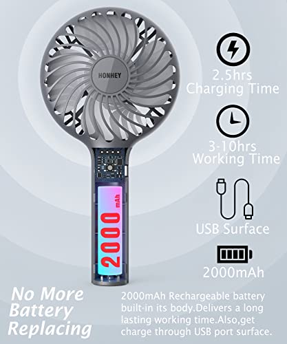 HonHey Handheld Fan Portable, Mini Hand Held Fan with USB Rechargeable Battery, 4 Speed Personal Desk Table Fan with Base, 3-10 Hours Operated Small Makeup Eyelash Fan for Women Girls Kids Outdoor