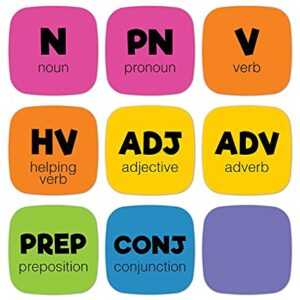 Carson Dellosa Edu-Clings Silicone Center Parts of Speech Manipulative—Grades 1-5 Dry-Erase Noun, Verb, Adjective, Adverb, Helping Verb, Conjunction, Preposition Manipulatives (30 pc)