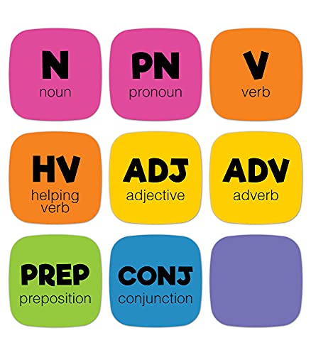 Carson Dellosa Edu-Clings Silicone Center Parts of Speech Manipulative—Grades 1-5 Dry-Erase Noun, Verb, Adjective, Adverb, Helping Verb, Conjunction, Preposition Manipulatives (30 pc)