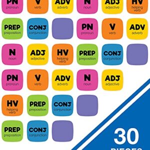 Carson Dellosa Edu-Clings Silicone Center Parts of Speech Manipulative—Grades 1-5 Dry-Erase Noun, Verb, Adjective, Adverb, Helping Verb, Conjunction, Preposition Manipulatives (30 pc)