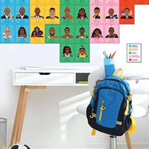 Carson Dellosa Inspiring Black Leaders Bulletin Board Set—Periodic Table Featuring 63 Inspiring African Americans with Header and Key, Homeschool or Classroom Decor (15 pc)