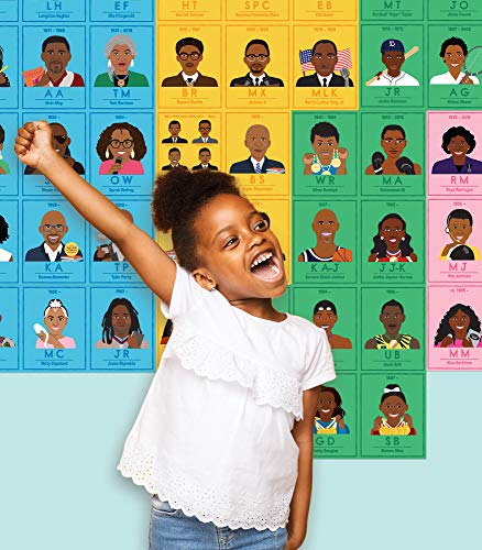 Carson Dellosa Inspiring Black Leaders Bulletin Board Set—Periodic Table Featuring 63 Inspiring African Americans with Header and Key, Homeschool or Classroom Decor (15 pc)