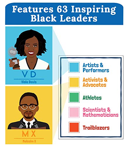 Carson Dellosa Inspiring Black Leaders Bulletin Board Set—Periodic Table Featuring 63 Inspiring African Americans with Header and Key, Homeschool or Classroom Decor (15 pc)