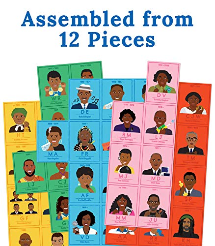Carson Dellosa Inspiring Black Leaders Bulletin Board Set—Periodic Table Featuring 63 Inspiring African Americans with Header and Key, Homeschool or Classroom Decor (15 pc)