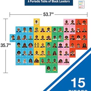 Carson Dellosa Inspiring Black Leaders Bulletin Board Set—Periodic Table Featuring 63 Inspiring African Americans with Header and Key, Homeschool or Classroom Decor (15 pc)