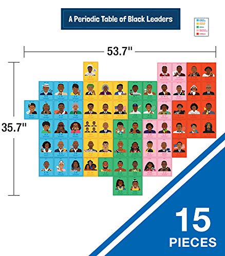 Carson Dellosa Inspiring Black Leaders Bulletin Board Set—Periodic Table Featuring 63 Inspiring African Americans with Header and Key, Homeschool or Classroom Decor (15 pc)