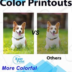 EASYPRINT (3 Color Combo, 2X CMY) Compatible LC201XL LC203XL Ink Cartridges LC203 LC201 Used for MFC-J4320DW, MFC-J4420DW, MFC-J460DW, MFC-J480DW, MFC-J680DW, MFC-J880DW, MFC-J885DW, (Total 6-Pack)