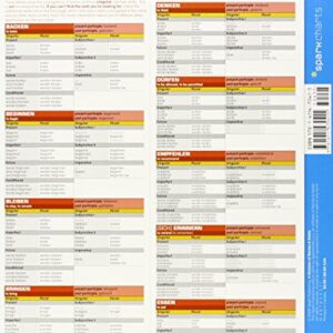 German Verbs SparkCharts (Volume 28)