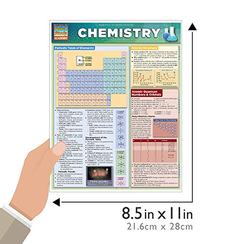 Chemistry (Quick Study Academic)