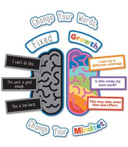 carson dellosa 29-piece growth mindset bulletin board set―motivational poster, change your words header, fixed and growth brain with mindset phrases, growth mindset bulletin board decorations