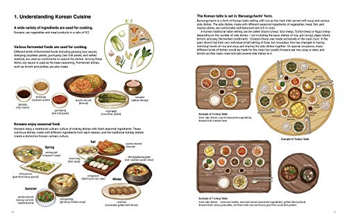 Korean Mother's Easy Recipes: Illustrated Korean Traditional Cooking