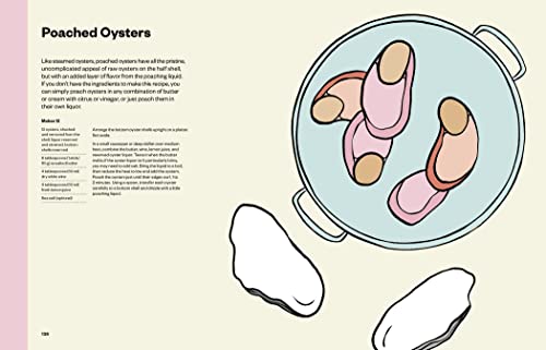 The Joy of Oysters: A Complete Guide to Sourcing, Shucking, Grilling, Broiling, and Frying