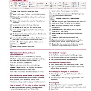 Word for Microsoft 365 Reference and Cheat Sheet: The unofficial cheat sheet reference for Microsoft Word (Windows/macOS)