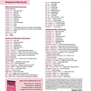 Word for Microsoft 365 Reference and Cheat Sheet: The unofficial cheat sheet reference for Microsoft Word (Windows/macOS)