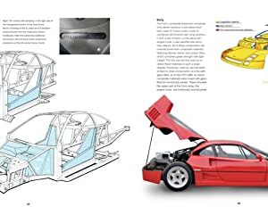 Ferrari F40