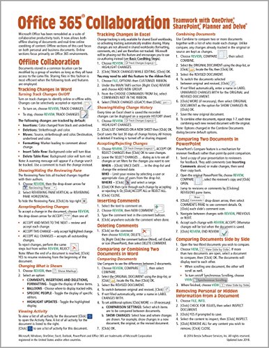 Office 365 Collaboration - Teamwork with OneDrive, SharePoint, Planner and Delve Quick Reference Guide (Cheat Sheet of Instructions, Tips & Shortcuts - Laminated Card)