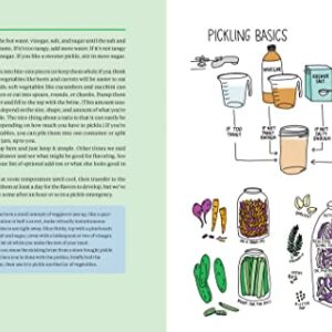 Perfectly Good Food: A Totally Achievable Zero Waste Approach to Home Cooking