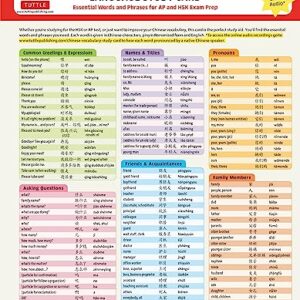 Chinese Vocabulary Language Study Card: Essential Words and Phrases for AP and HSK Exam Prep (Includes Online Audio)