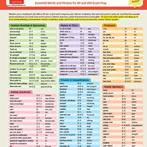 Chinese Vocabulary Language Study Card: Essential Words and Phrases for AP and HSK Exam Prep (Includes Online Audio)