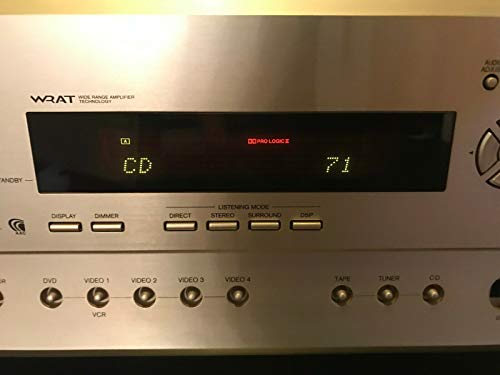 ONKYO TX-SR600 A/V Receiver (Discontinued by Manufacturer)