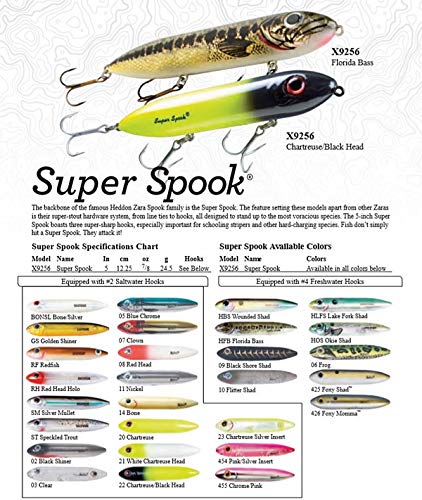 Heddon Super Spook Topwater Fishing Lure for Saltwater and Freshwater, Red Head, Super Spook (7/8 oz)