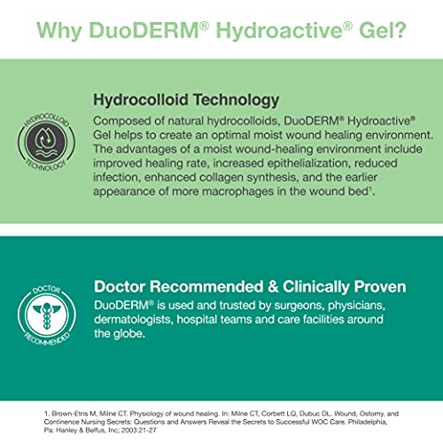ConvaTec DuoDERM Hydroactive Sterile Gel, 15 Grams Tube for Management of Partial and Full-Thickness Wounds, Aids Autolytic Debridement, 187990, Box of 10 Tubes