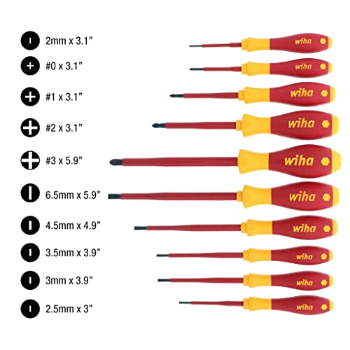 Wiha 32093 Slotted and Phillips Insulated Screwdriver Set, 1000 Volt, 10 Piece